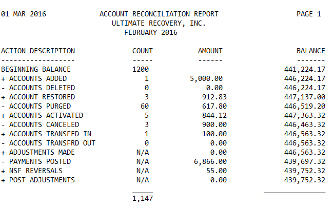 Account Recap Running the Account Reconciliation report snapshot for a single date